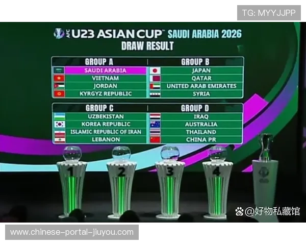 中国U23亚洲杯小组赛抽签结果公布,与伊拉克、澳大利亚同组 中国U23亚洲杯小组赛抽签结果公布,与伊拉克、澳大利亚同组